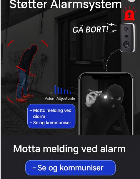 Wifi Dørklokke