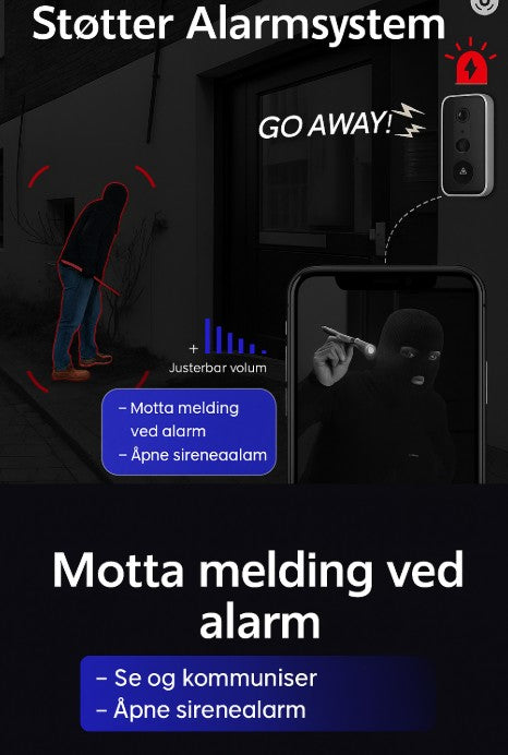 Wifi Dørklokke