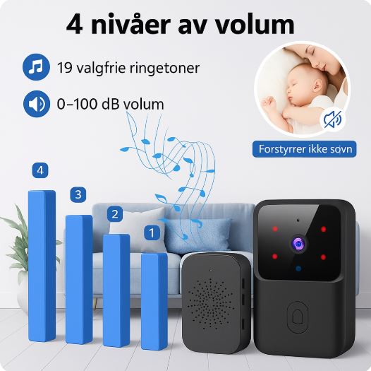 Video dørklokke