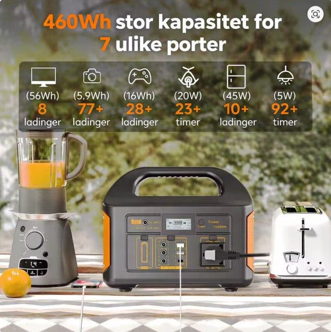 Bærbar strømgenerator med flere porter, blender og brødrister på bord ute i hagen.